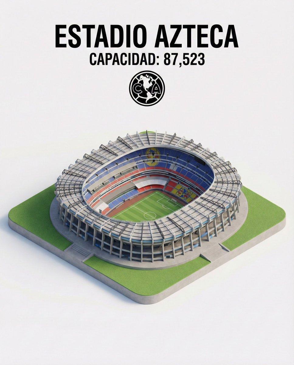 Liga MX Stadiums